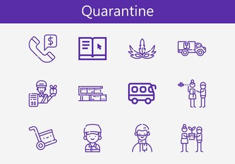 Premium set of quarantine line icons. Simple quarantine icon pack. Stroke vector illustration on a white background. Modern outline style icons collection of Learning, Call, Bus, Delivery man, Mask