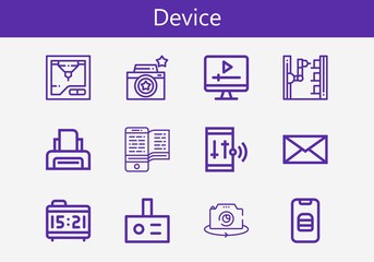 Premium set of device line icons. Simple device icon pack. Stroke vector illustration on a white background. Modern outline style icons collection of Projector, Message, Screen, Alarm clock, Photo 