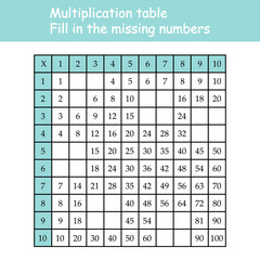 Multiplication Square. Paste the missing numbers. School vector illustration with colorful cubes. Multiplication Table. Poster for kids education. Maths child card.