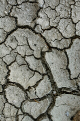 Dry soil with deep cracks, drought, heat.