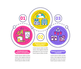 Organic waste diversion vector infographic template. Organic management, legislation presentation design elements. Data visualization 3 steps. Process timeline chart. Workflow layout with linear icons