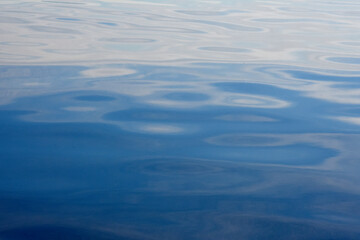 Water ripple abstract