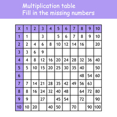 Multiplication Square. Paste the missing numbers. School vector illustration with colorful cubes. Multiplication Table. Poster for kids education. Maths child card.