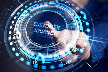Inscription Customer journey on the virtual display. Business Technology Internet and network concept