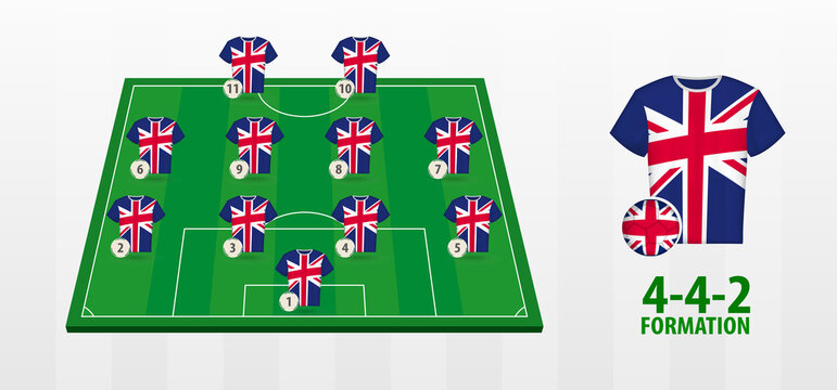 United Kingdom National Football Team Formation on Football Field.