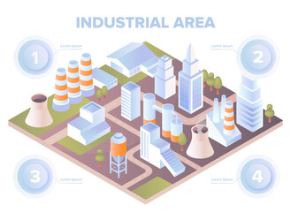 Isometric map or plan of urban industrial area factories or mills, warehouse buildings, water towers. Infographic design template. Modern cartoon vector illustration