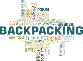 Backpacking vector illustration word cloud isolated on a white background.