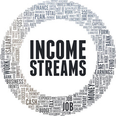 Income streams vector illustration word cloud isolated on a white background.