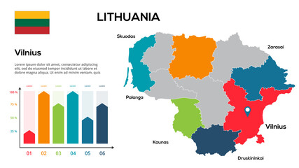 Obraz premium Lithuania map. Vector image of a global map in the form of regions of Lithuania regions. Country flag. Infographic timeline. Easy to edit
