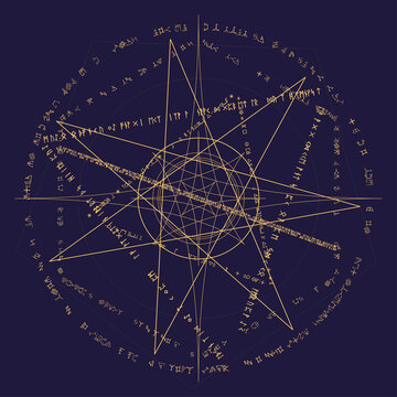 Magic Circle