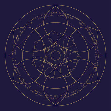 Magic Circle