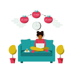 Woman working with laptop using time management. Pomodoro technique concept, setting goals and reward yourself for work, productivity strategy management, Vector illustration outline design.