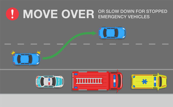 Traffic or road rules. Move over or slow down for emergency vehicles.  Police, fire truck and ambulance on the street. Flat vector illustration infographic template.