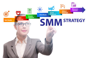 Businesswoman pressing button in SMM strategy concept