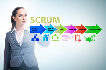 Businesswoman in SCRUM agile method concept