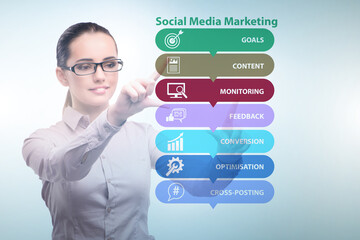 Businesswoman pressing button in SMM concept