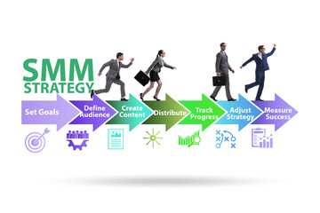 Business people in SMM concept pressing button