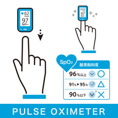 パルスオキシメーター（血中酸素濃度計）のイラスト