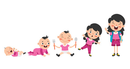 A Kid In Different Ages