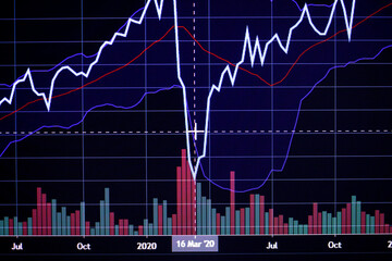 Shallow depth of field (selective focus) with details of a chart showing the stock market crash...