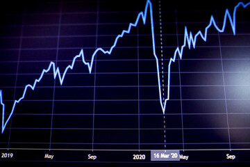 Shallow depth of field (selective focus) with details of a chart showing the stock market crash from March 2020 due to the Covid-19 pandemic on a computer screen (S&P500 index)