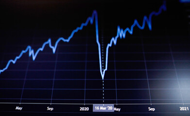 Shallow depth of field (selective focus) with details of a chart showing the stock market crash from March 2020 due to the Covid-19 pandemic on a computer screen (S&P500 index)
