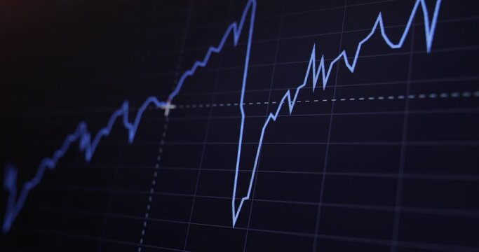 Shallow depth of field (selective focus) with details of a chart showing the stock market crash from March 2020 due to the Covid-19 pandemic on a computer screen.