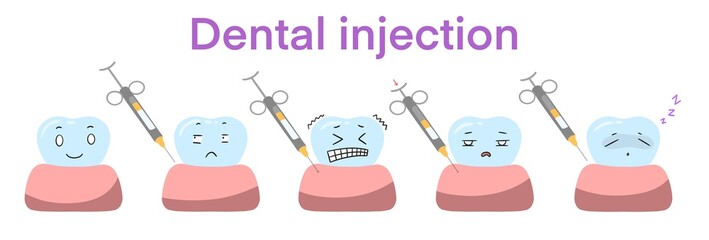 Illustration of dental injection and molar tooth from awake to sleep