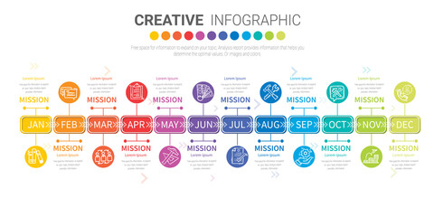 Year planner, 12 months, 1 year, Timeline infographics design vector and Presentation business can be used for Business concept with 12 options, steps or processes. 