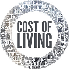 Cost of living vector illustration word cloud isolated on a white background.