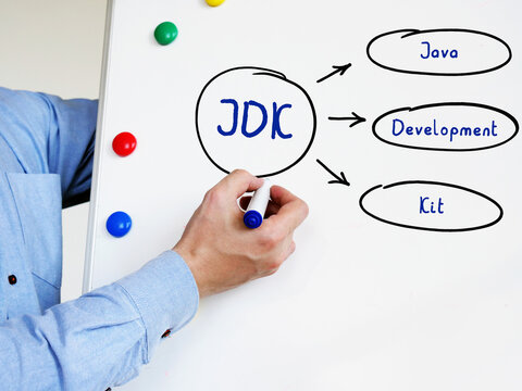 Text JDK Java Development Kit on Concept photo. Male hand with marker write on the white board.