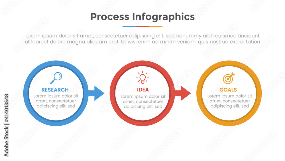 Poster process infographic with 3 list point and circle shape timeline and modern flat style template slide