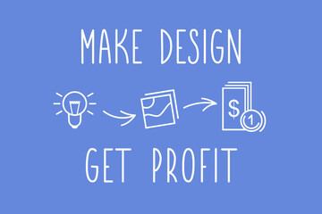 Make design and get profit creative poster. Vector outline icons of idea light bulb, pictures or photos and money. Stock concept linear infographic