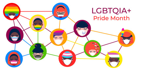 illustration with people of different nationalities in medical face masks keeping distance. LGBTQ Pride Month. Coronavirus pandemic. Covid-19