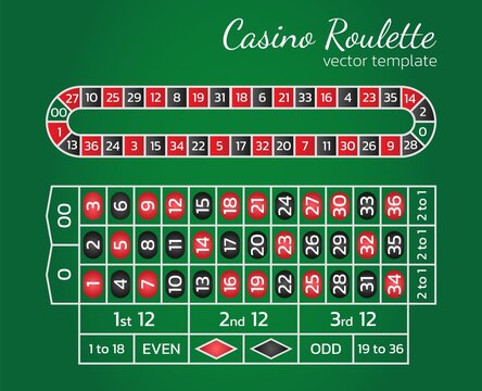 American casino roulette. Scheme and layout for the table. Template for website with online games. Vector illustration.