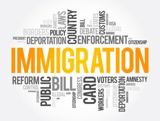Immigration word cloud collage , social concept background