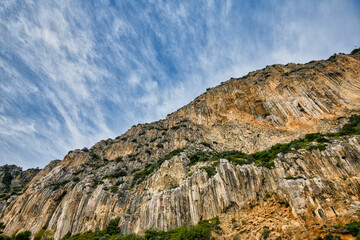 formations in region country