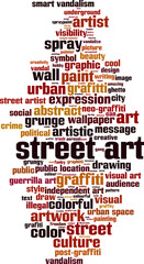 Street art word cloud