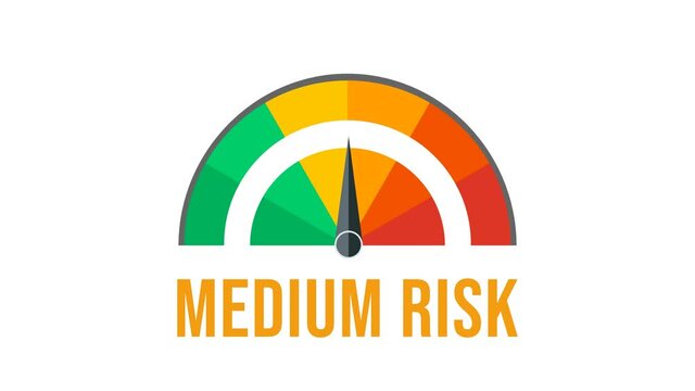 animation of the risk counter from low to high