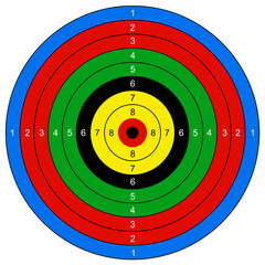 target for shooting on a white background