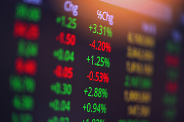 Obraz premium Stock exchange trading analysis investment financial on display crisis stock crash down and grow up gain and profits financial impact or forex graph Stock market digital graph chart business indicator