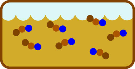 simple illustration of dirty water, polluted water, polluted water, colored brown