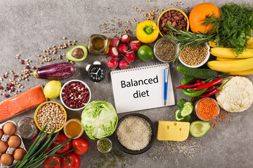 balancing food in diet planning. top view