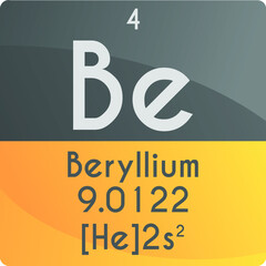 Be Beryllium Alkaline earth metal Chemical Element Periodic Table. Square vector illustration, colorful clean style Icon with molar mass, electron config. and atomic number for Lab, science class