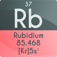 Rb Rubidium Alkali metal Chemical Element Periodic Table. Square vector illustration, colorful clean style Icon with molar mass, electron config. and atomic number for Lab, science or chemistry