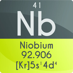 Nb Niobium Transition metal Chemical Element Periodic Table. Square vector illustration, colorful clean style Icon with molar mass, electron config. and atomic number for Lab, science or chemistry