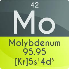 Mo Molybdenum Transition metal Chemical Element Periodic Table. Square vector illustration, colorful clean style Icon with molar mass, electron config. and atomic number for Lab, science or chemistry 
