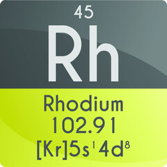 Rh Rhodium Transition metal Chemical Element Periodic Table. Square vector illustration, colorful clean style Icon with molar mass, electron config. and atomic number for Lab, science or chemistry