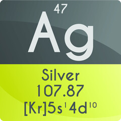 Ag Silver Transition metal Chemical Element Periodic Table. Square vector illustration, colorful clean style Icon with molar mass, electron config. and atomic number for Lab, science or chemistry