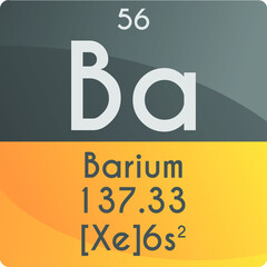 Ba Barium Alkaline earth metal Chemical Element Periodic Table. Square vector illustration, colorful clean style Icon with molar mass, electron config. and atomic number for Lab, science or chemistry 